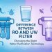 The Difference Between Reverse Osmosis and UV Water Filters