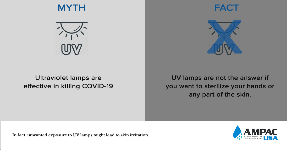 UV Lamp Myth & Facts About CORONA