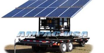 Solar Reverse osmosis system