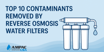 Reverse Osmosis Water Filters