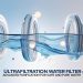 Ultrafiltration Water Filter