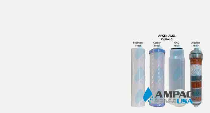 Alkaline Ionized Water Filters