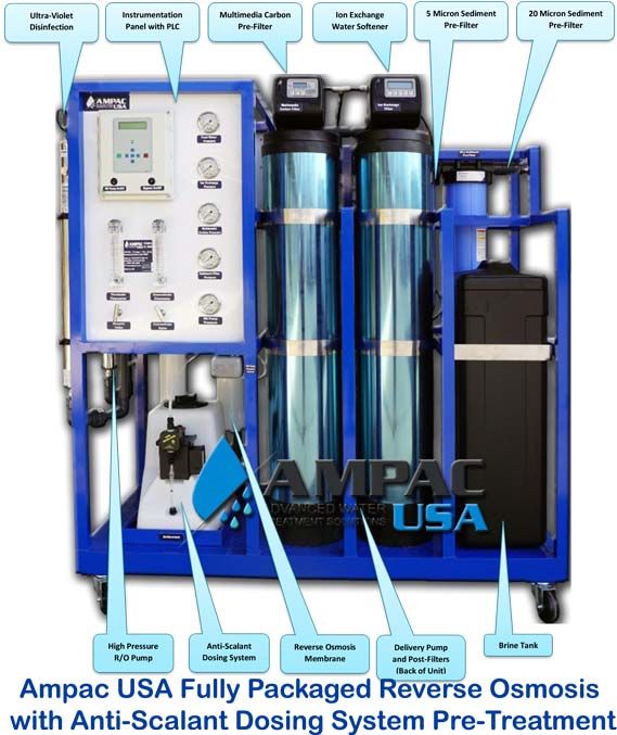 AP2200-LX Commercial Turnkey Reverse Osmosis, 2,200 GPD