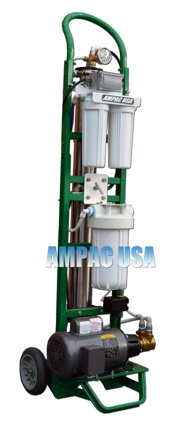 TR-1500 Mobile Reverse Osmosis, 1,500 GPD
