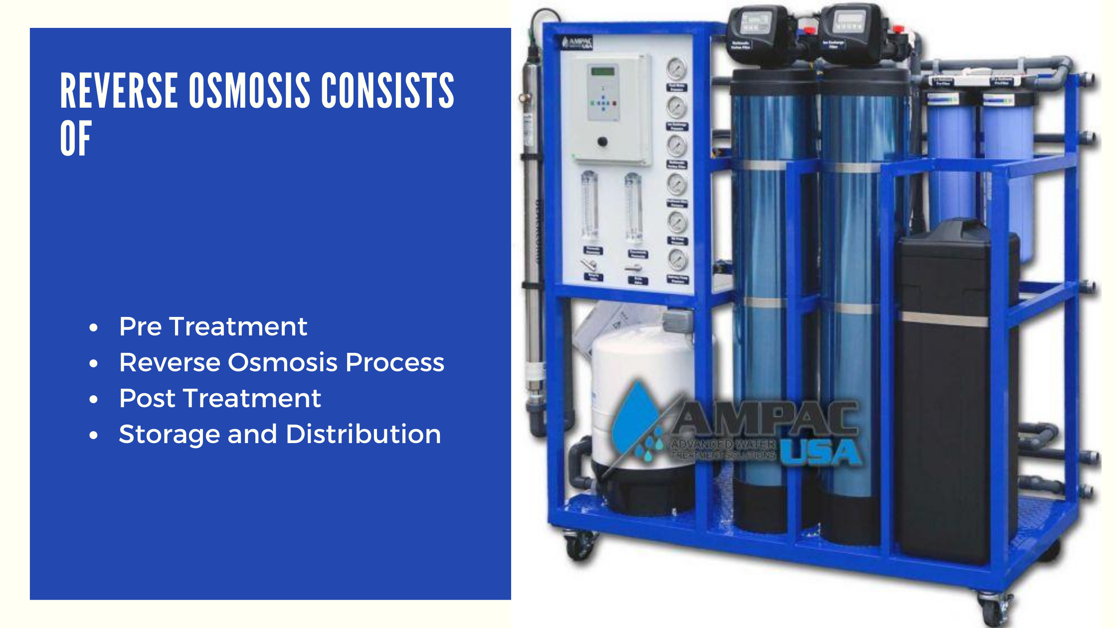 Commercial reverse osmosis