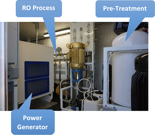 TR 40K Mobile Reverse Osmosis