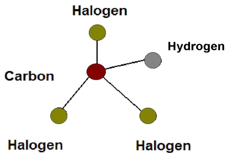 Trihalomethanes